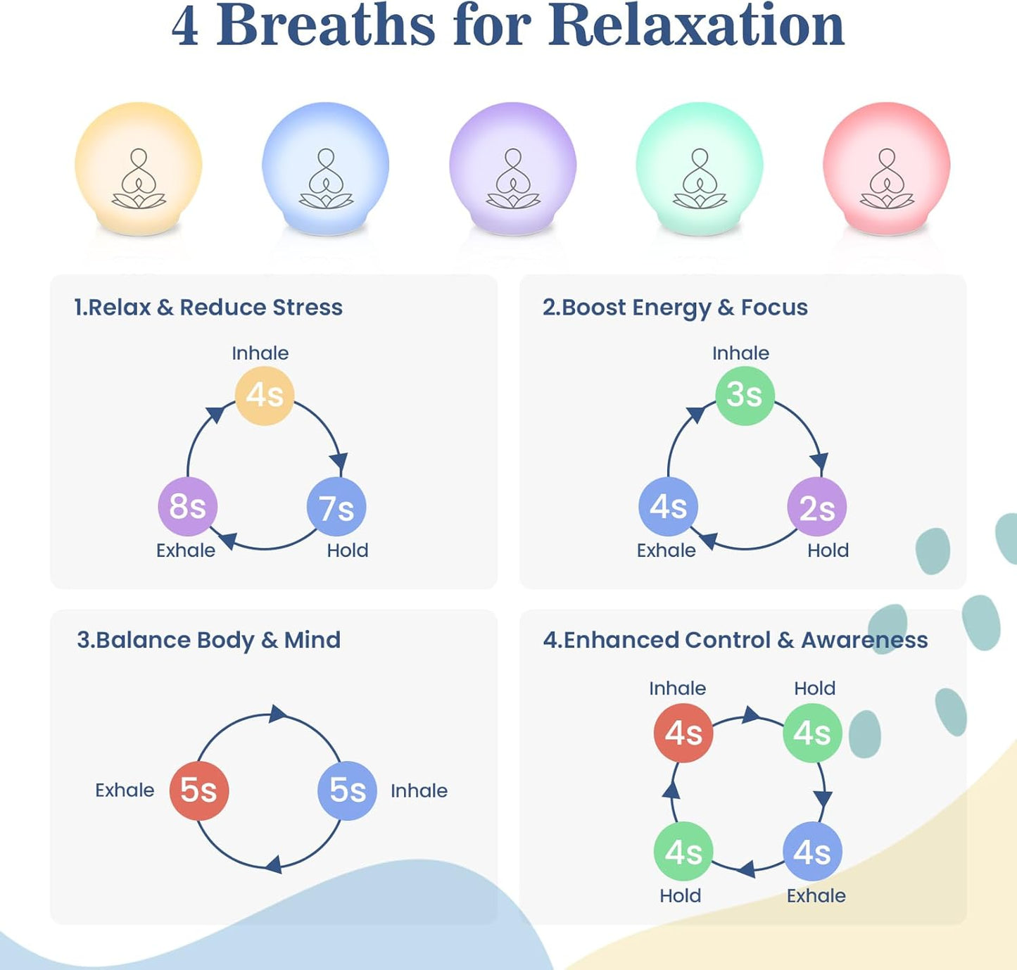 Syrinx Guided Meditation Light with Rhythmic Glow for Relaxation and Focus
