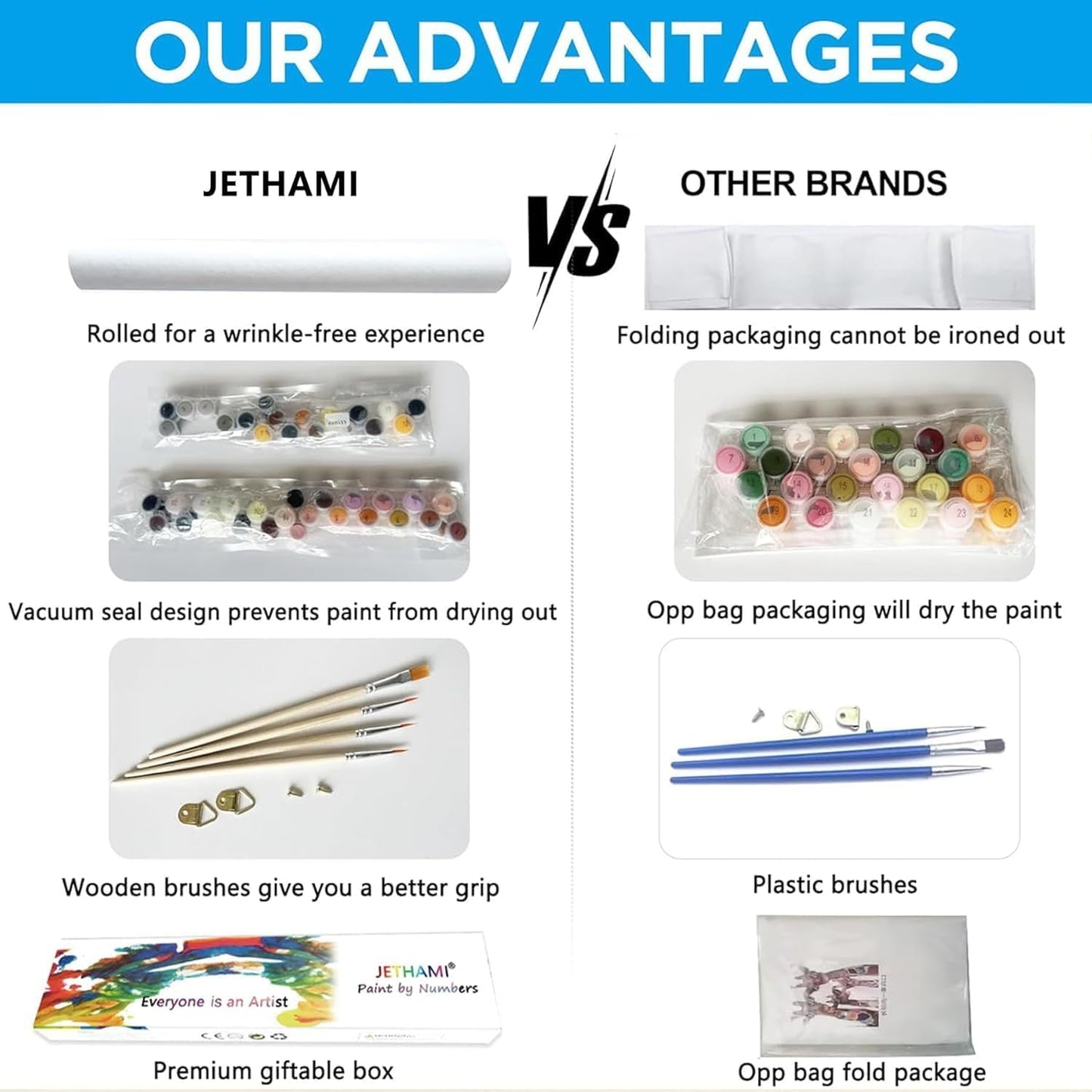 Jethami Paint by Numbers Kit for Adults 2 Pack Mountain Lake Sunset 16x20in