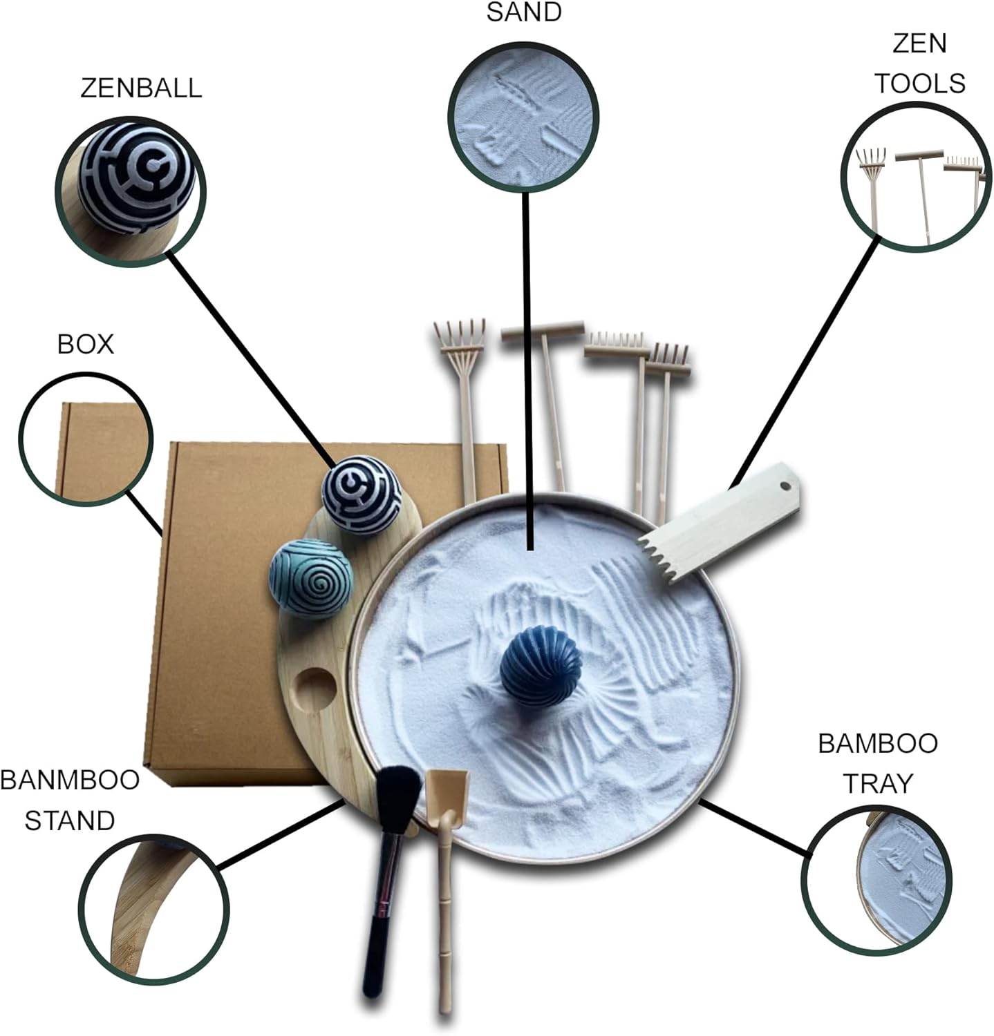 Japanese Zen Garden Kit for Desk with Bamboo Sand Tray and Accessories